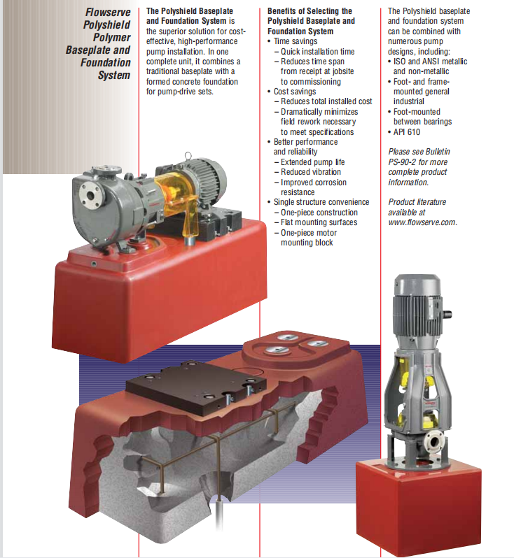 MARK III ANSI STANDARD PUMP