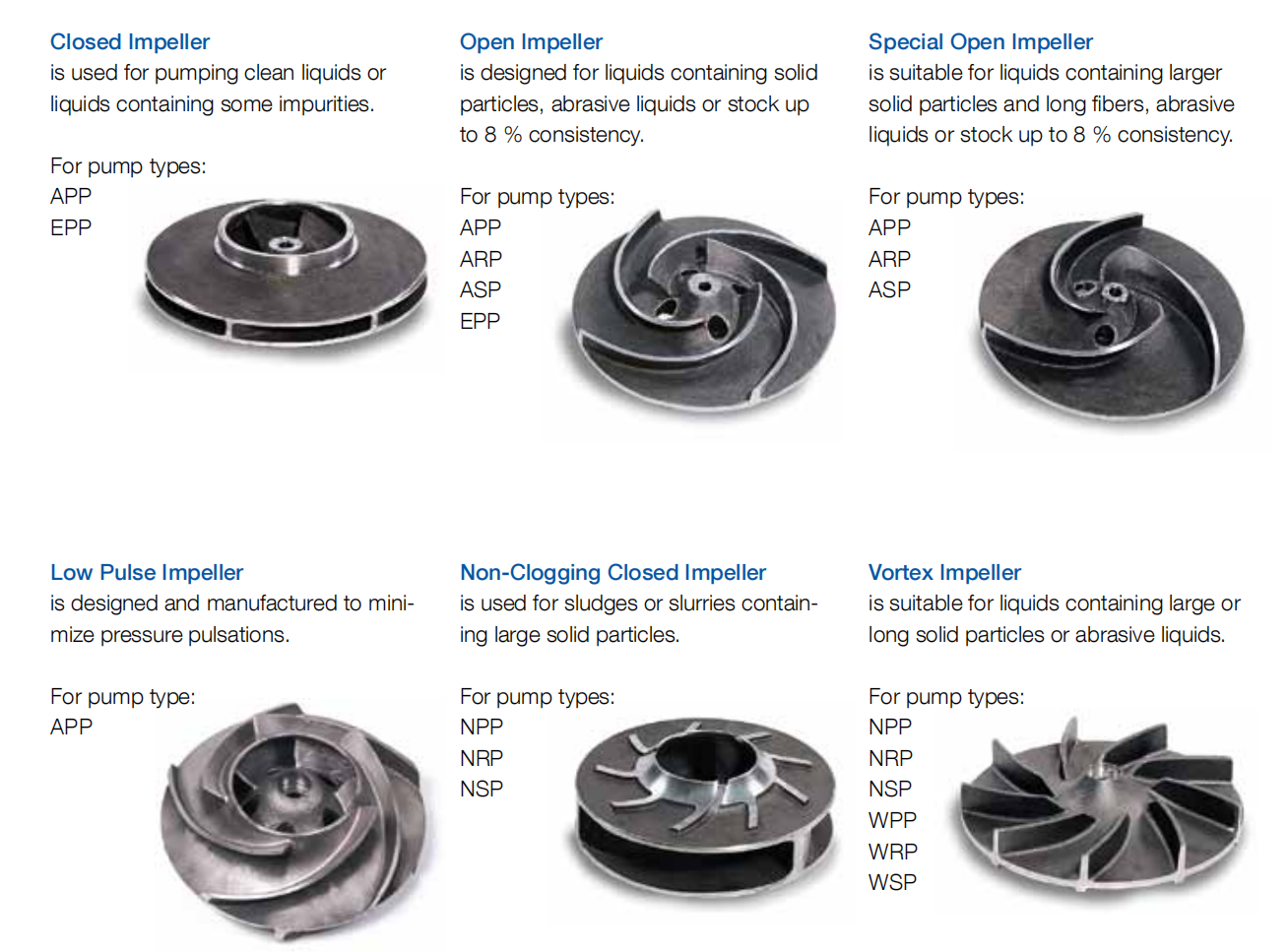 NPP Series High Head Dewatering Pump.png