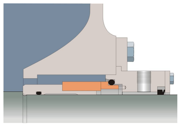 ZPP Double Suction Pumps